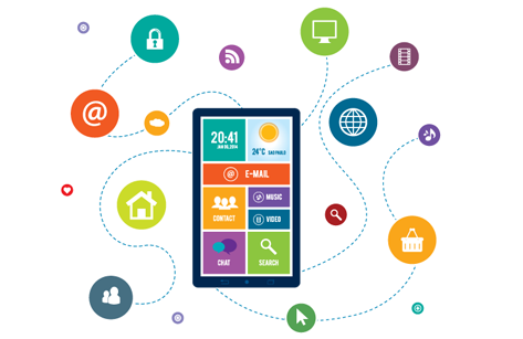 Mobile Application Development